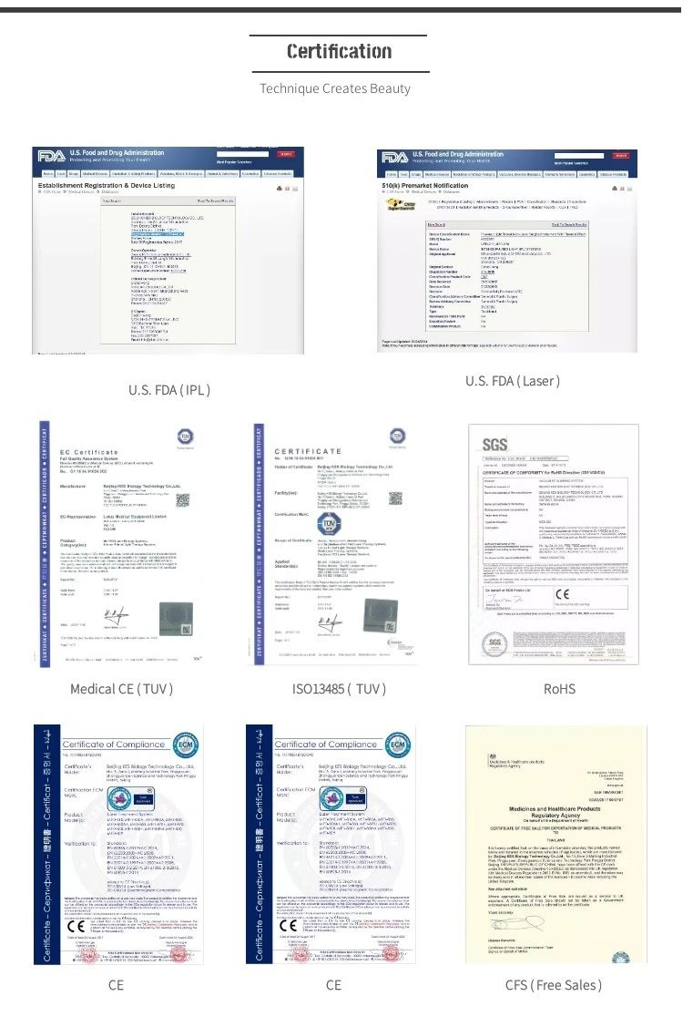 KES Certification KES Certification